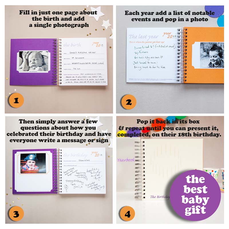 birthday-keepsake-book-for-personal-milestones-gift