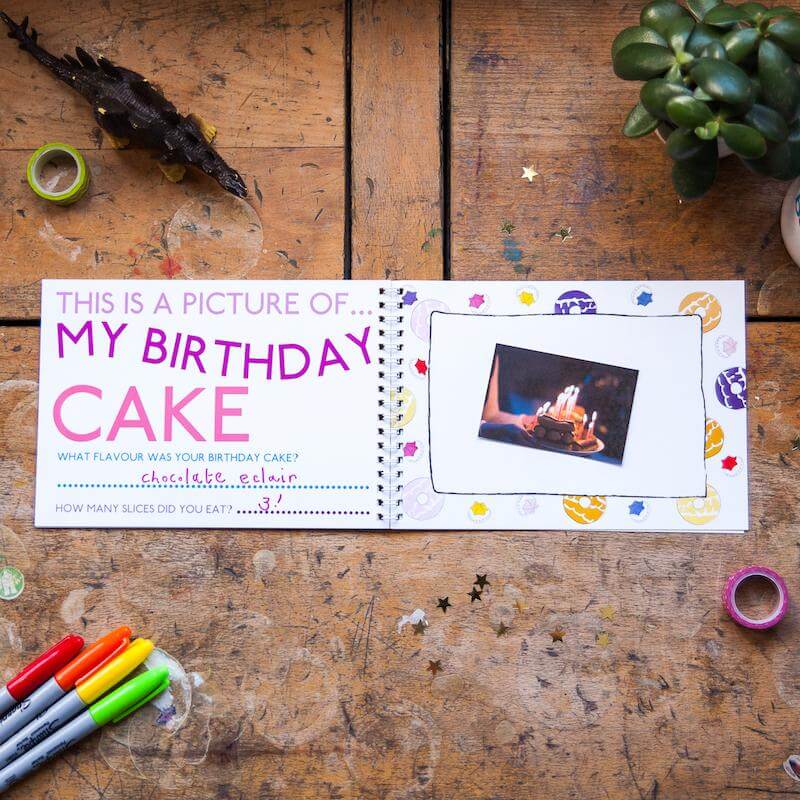 This Is My Birthday Keepsake Book