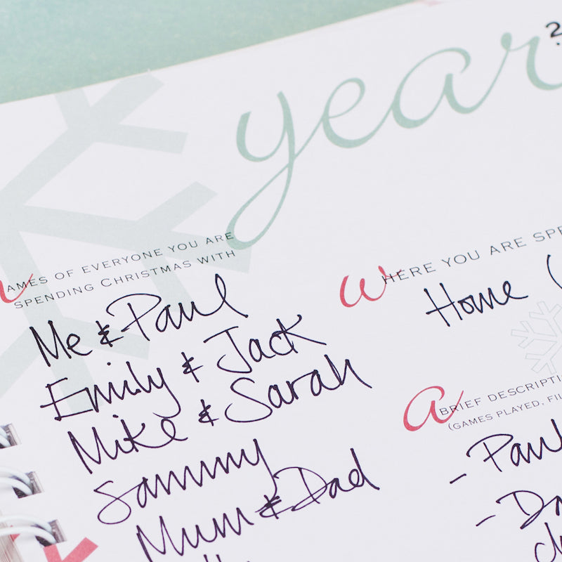 Thoughtful gift for brother and sister in law to keep memories of their life together