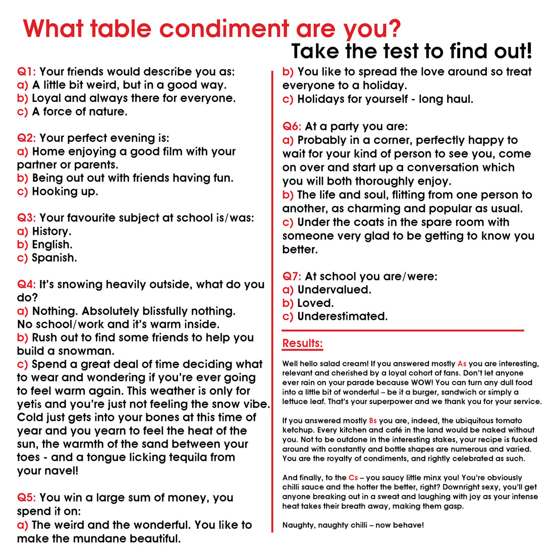 What Table Condiment Are You? Welcome to the Art of Mindlessness!