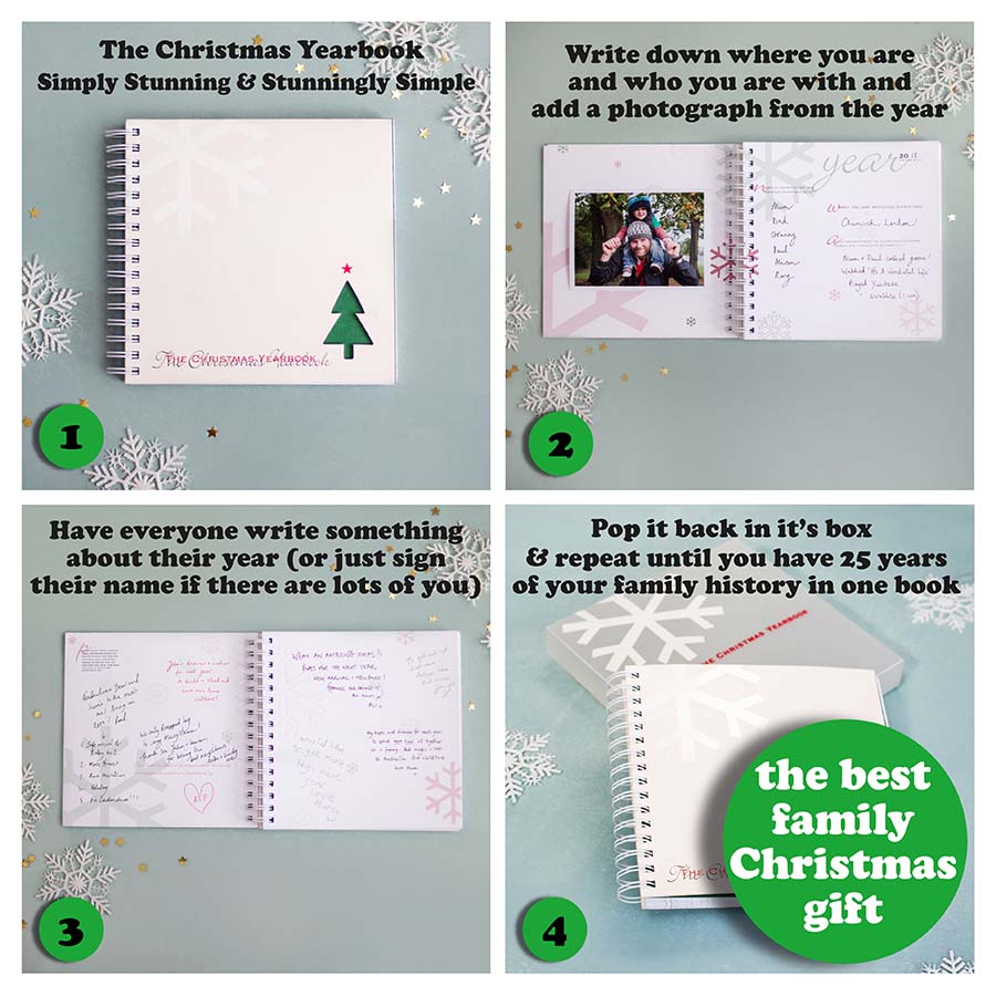 Three Yearbooks Limited Time Offer